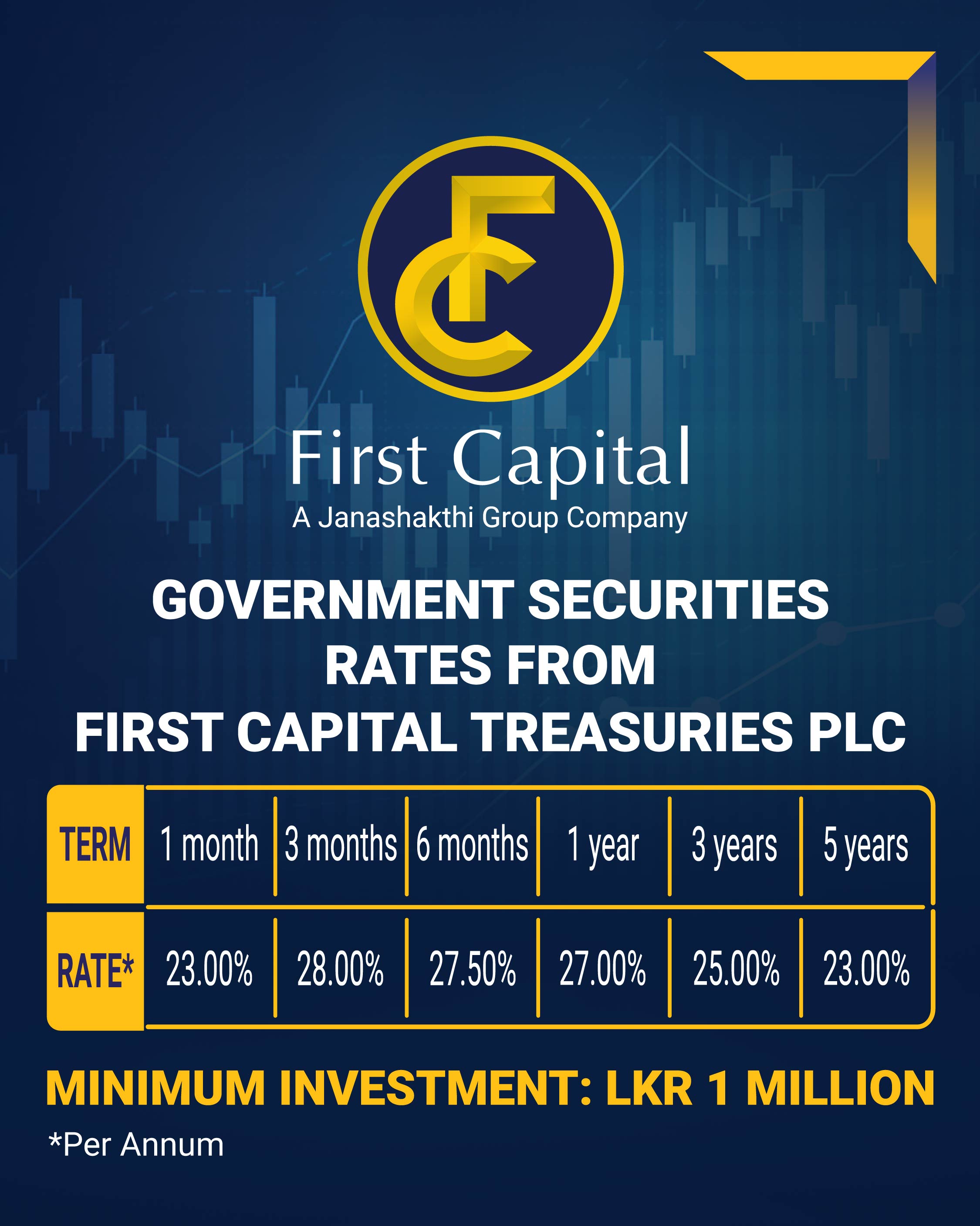 Government Securities Rates from First Capital Treasuries PLC 22 July 22