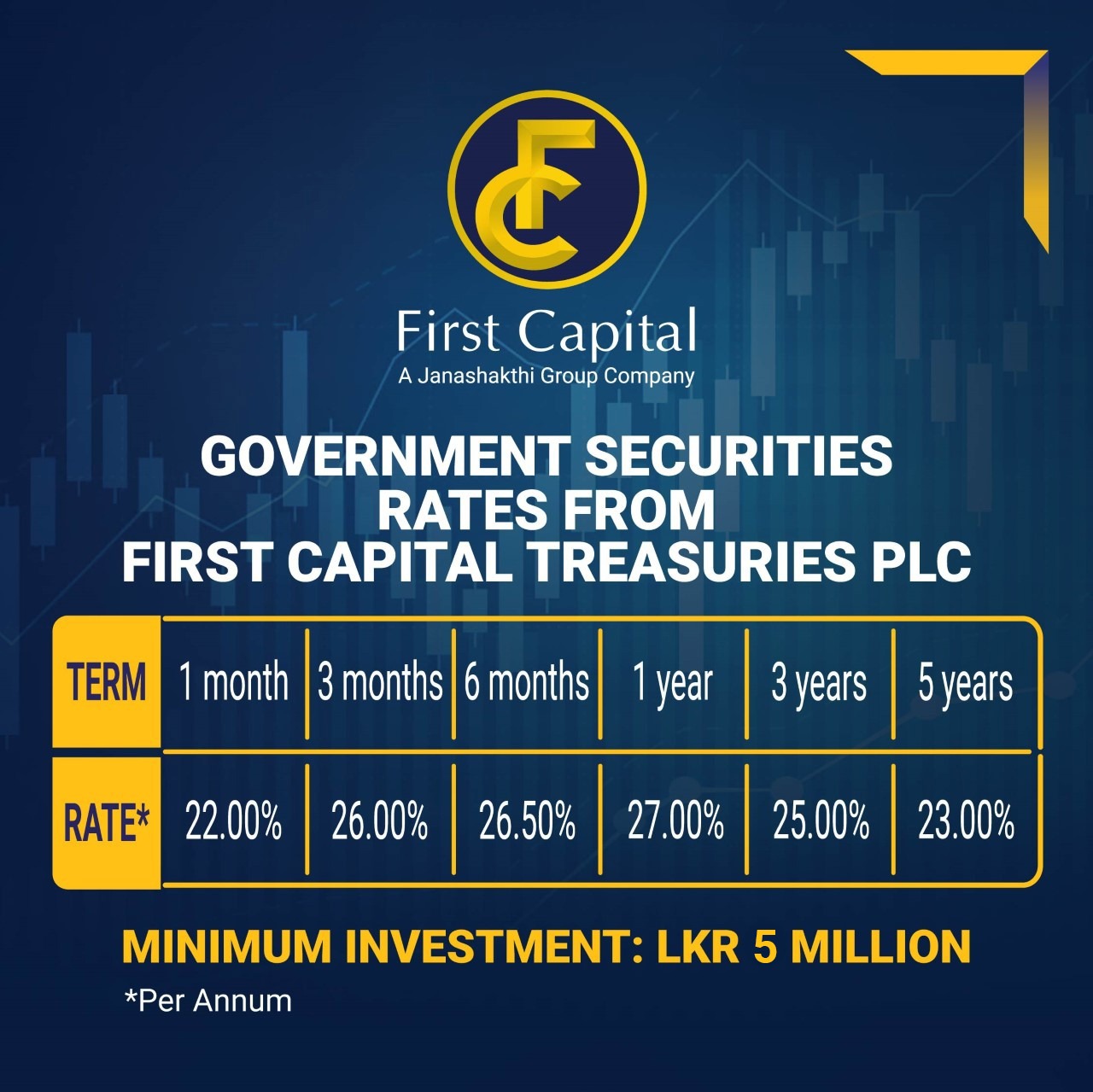 Government Securities Rates from First Capital Treasuries PLC 27 July 22
