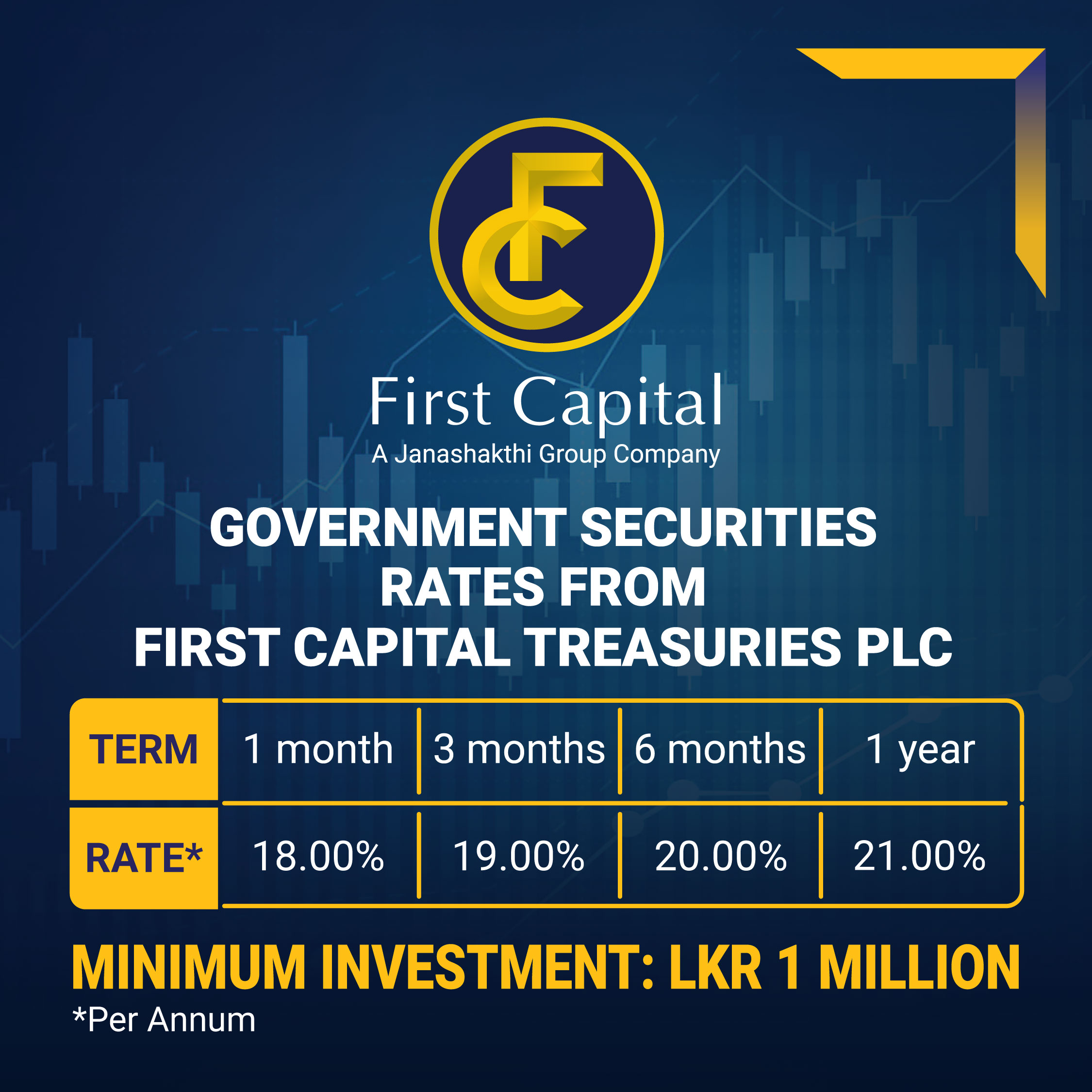 Government Securities Rates from First Capital Treasuries PLC 10 June 22